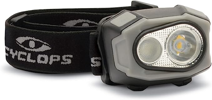 Cyclops Headlamp