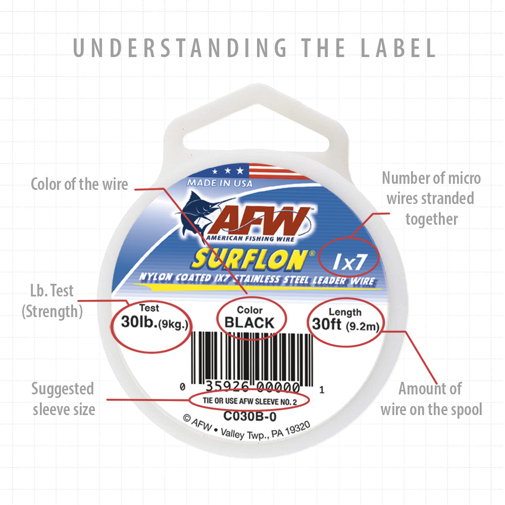 AFW SURFLON LEADER SS WIRE 1X7